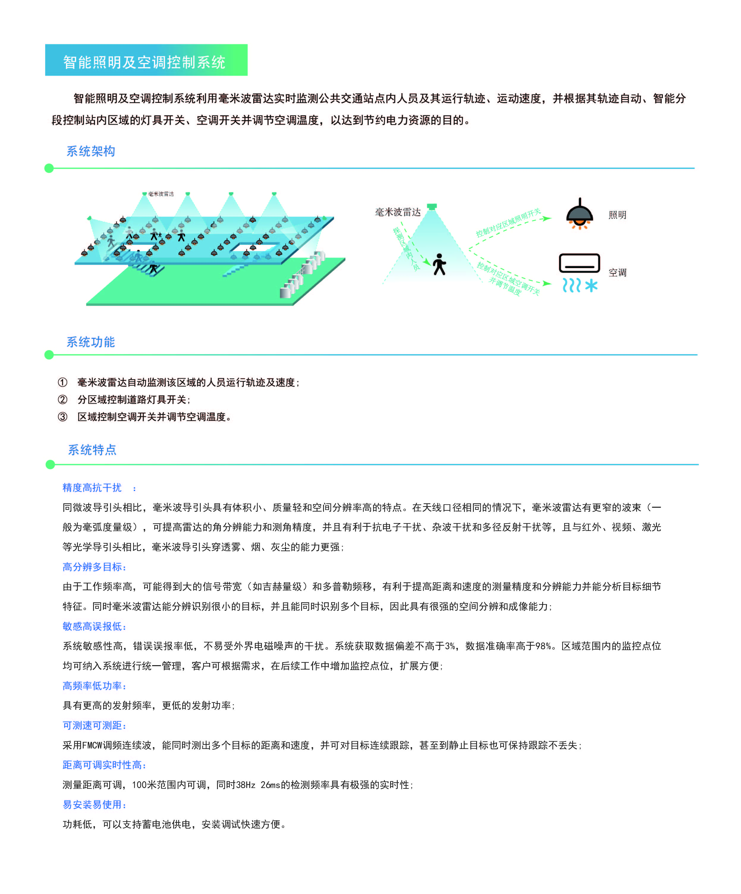 智能照明及空调控制系统.jpg